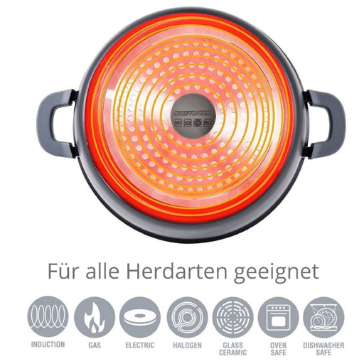 Ollas de inducción de aluminio fundido de 6 piezas con soporte para ollas | BronKitchen©