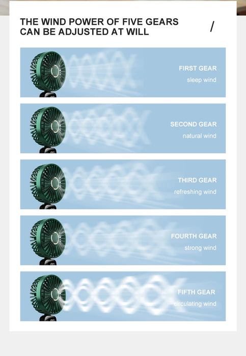 Mini ventilateur USB portable pliable | 5 vitesses suspendu au cou rechargeable mains libres