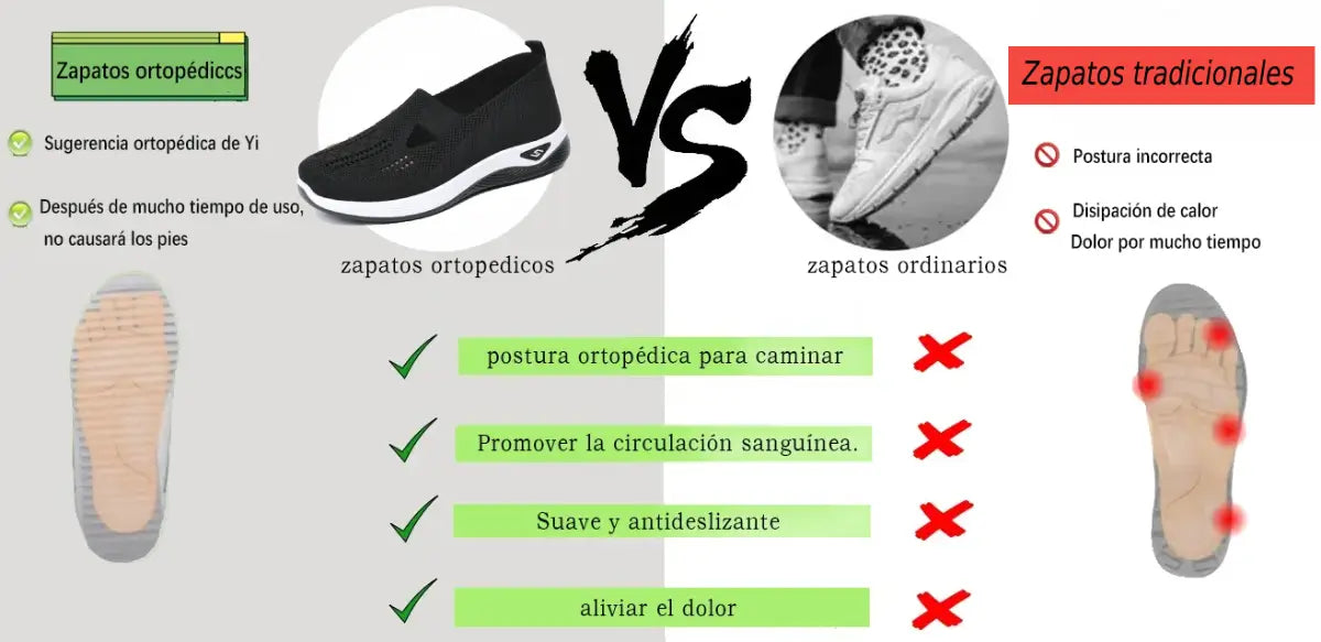 OrthoStyle™ – Chaussures orthopédiques pour femmes avec semelle ergonomique et design élégant